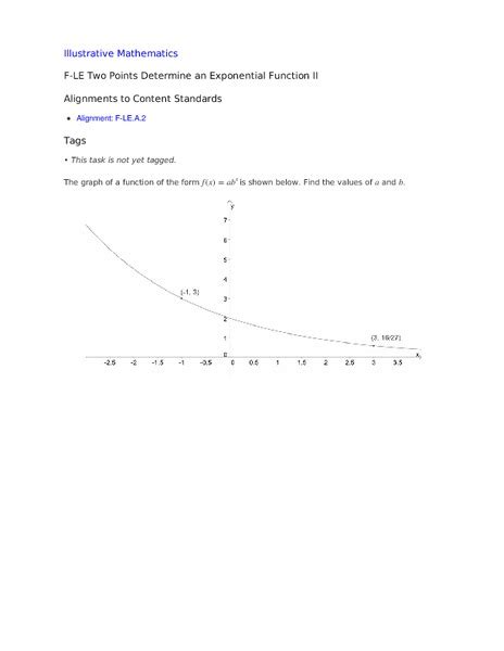 Find an Exponential Function From 2 Points 的图像结果
