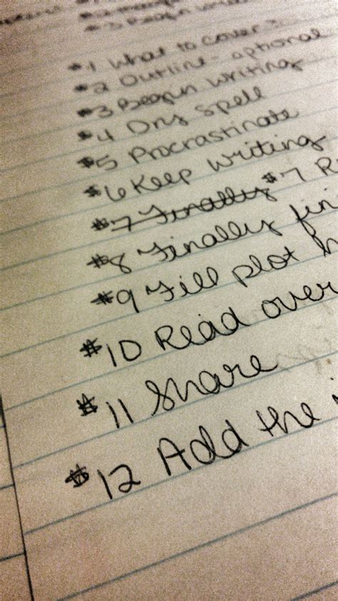 Image result for How to Write a Chapter