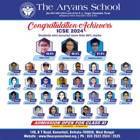 The Aryans School, Best ICSE Board School in Kolkata, BT Road