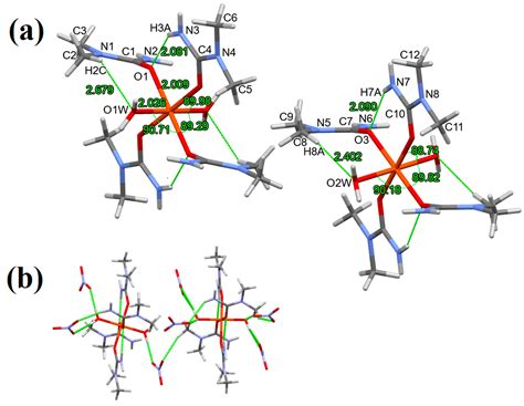 Crystal Nanoarchitectonics and Characterization of the Octahedral Iron ...