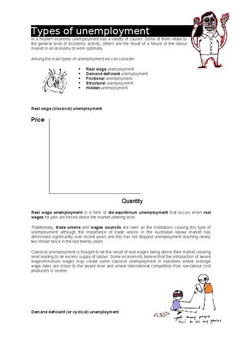 Causes of Unemployment: Types and Impacts in Modern Economies - Studocu