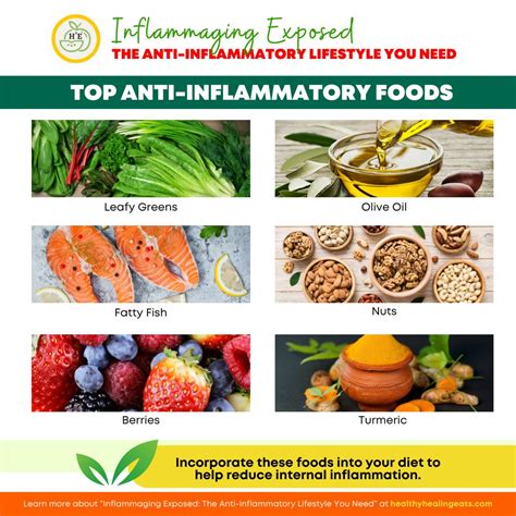Discover the Top Anti-Inflammatory Foods to keep you healthy and energized! Incorporate Leafy ...