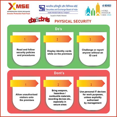 Dos and Don'ts | Metropolitan Stock Exchange of India Ltd. Limited (MSEI)