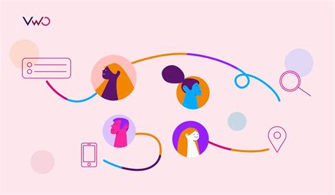 Behavioral Targeting 的图像结果