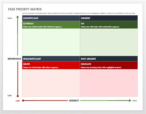 Image result for Scoring Project Priority Matrix