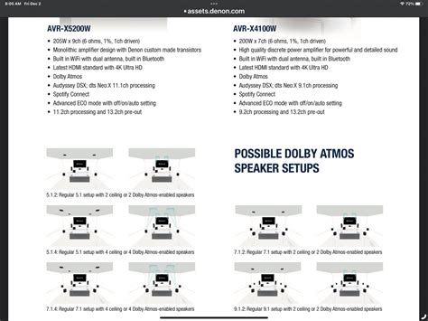 An audio engineer explains why Dolby Atmos Music is “definitely going ...