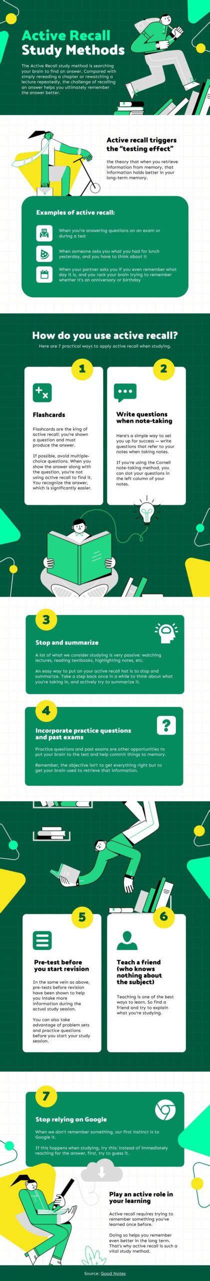 Image result for How to Study Using Active Recall