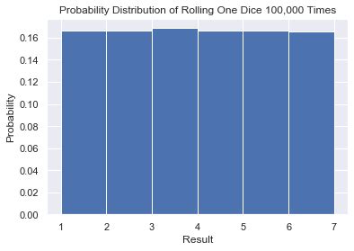 Image result for Random Module in Python Chart