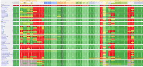 Image result for JavaScript Compatibility Matrix