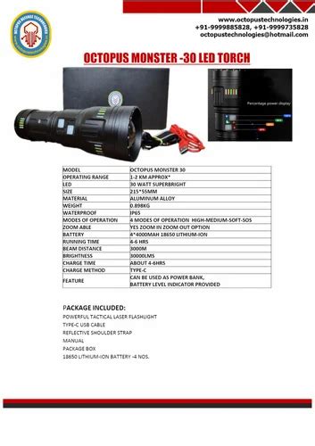 Image result for 30W LED Torch