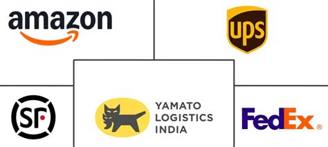 Internet Industry 的图像结果