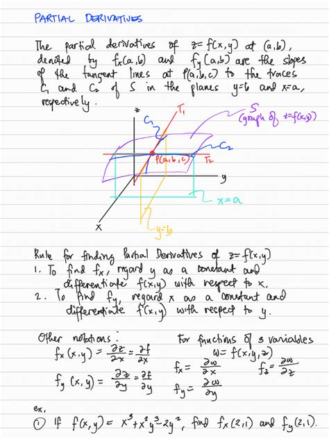 Image result for Total derivative Examples