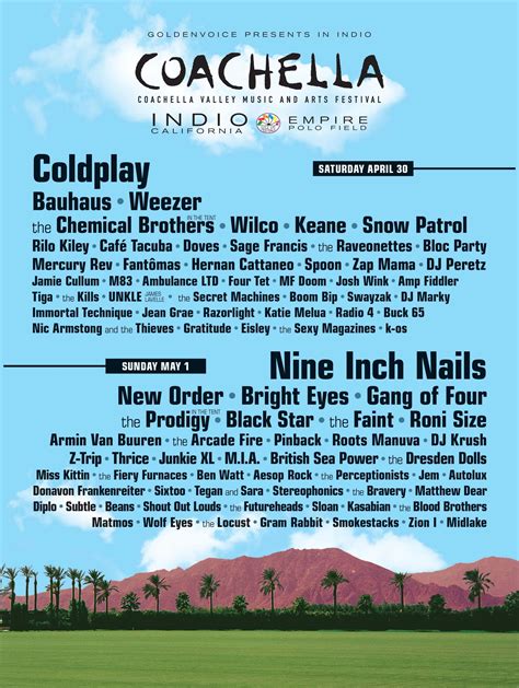 Every single Coachella headliner and lineup poster…