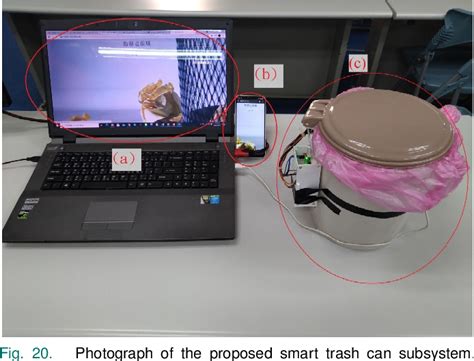 What Is a Robot Machine 的图像结果