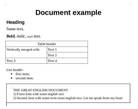 API Basic Format 的图像结果