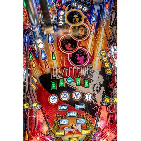 Image result for LED Zeppelin Pinball Machine