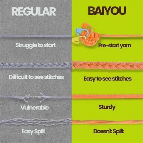 Buy Rabbit Carrot Crochet Kit for Beginners, Beginner Crochet Starter ...