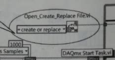 Open Create Replace File LabVIEW 的图像结果