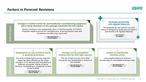 Manufacturing Strategy Map 的图像结果