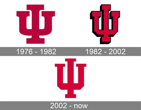 Indiana University College Symbol