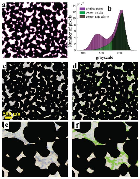 Oil Displacement in Calcite-Coated Microfluidic Chips via Waterflooding ...
