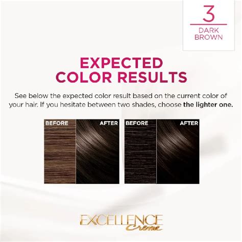 Loreal Paris Excellence Creme Hair Color 3 Dark Brown