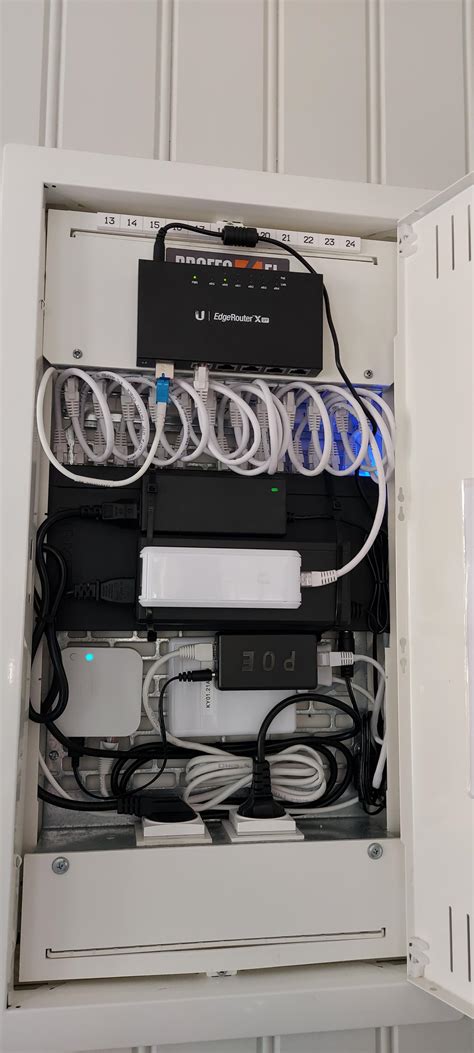 Home Networking Setup 的图像结果
