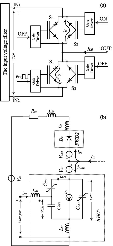 Image result for Commutation Circuit Implement in MATLAB