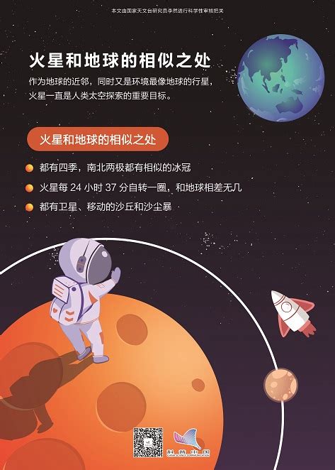 人类为什么要探索火星 - 知乎