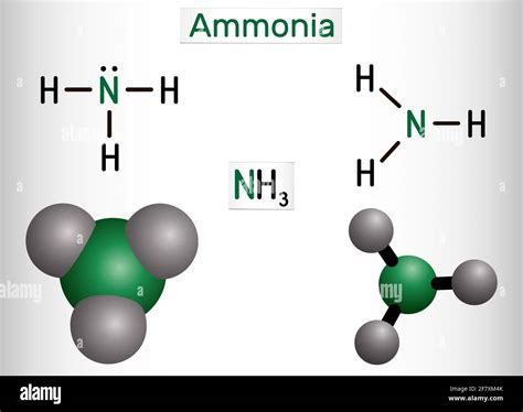 Ammonia Formula Ammonium nitrate - Wikipedia