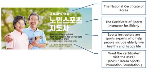 Quality Characteristics and Acceptance Intention for Healthcare Kiosks ...