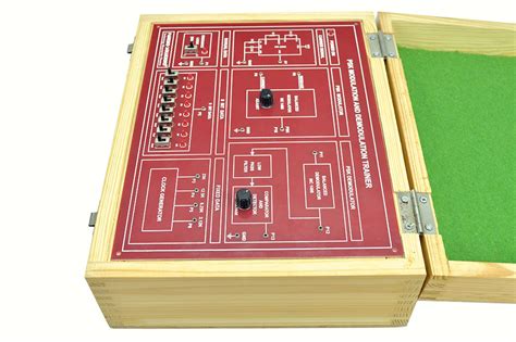 Image result for PSK Demodulation