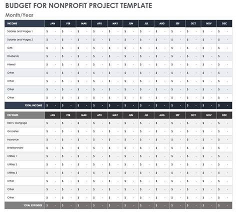 Free Nonprofit Budget Templates | Smartsheet