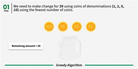 Greedy Algorithm GeeksforGeeks 的图像结果