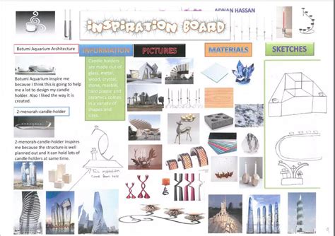 Image result for Design and Technology GCSE Coursework