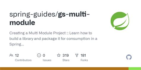 Image result for Multi-Module Structure in Spring Boot