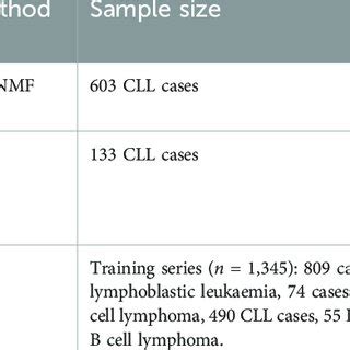 Image result for CMLL 9 Algorithims