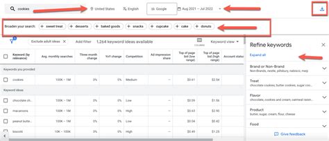 Google Keyword Planner: How To Use The Free Tool For SEO