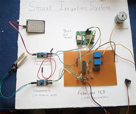 Image result for Smart Irrigation System Using Arduino and Iot Sensors