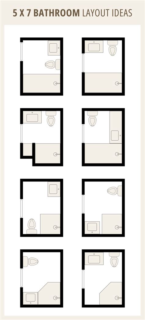 Clever Layouts for 5x7 Bathroom To Make the Most of Every Inch (2026)