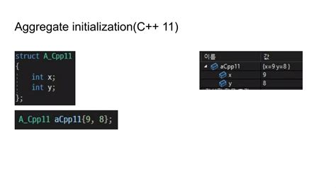 Image result for Aggregate Initialization