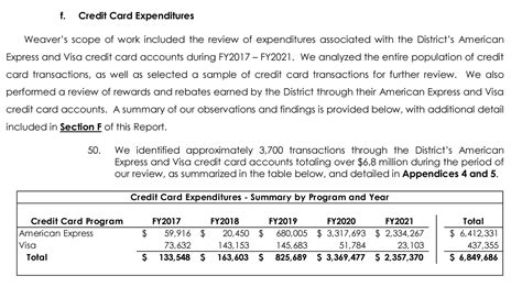 Long-awaited forensic audit finds no legal violations for San Benito ...