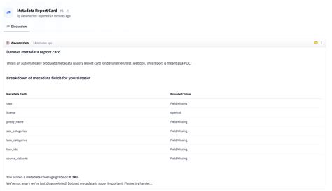 Email Metadata 的图像结果