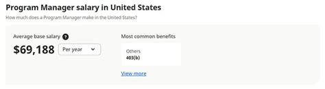 Software Program Manager Salary 的图像结果