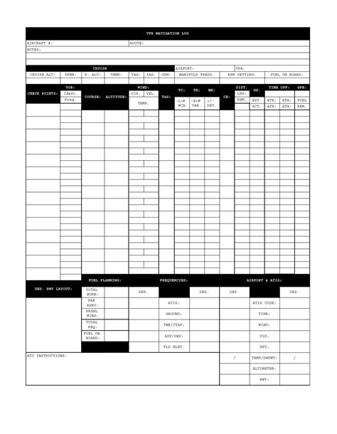 Vfr Nav Log Jeppesen at George Ashcraft blog