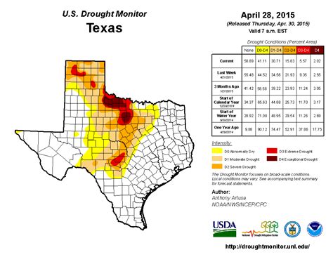 NWS Lubbock, TX, record setting May rains in 2015