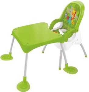 FISHER-PRICE CBW04 - Buy Baby Care Products in India | Flipkart.com