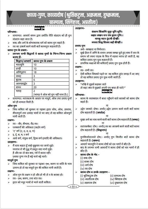 2nd Grade Teacher Recruitment Exam Paper-II Hindi (Part-B Graduate Lev ...