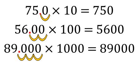 How to Multiply Decimals by Normal Numbers 的图像结果