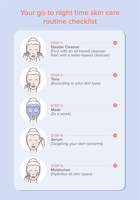 Image result for Night Time Face Routine